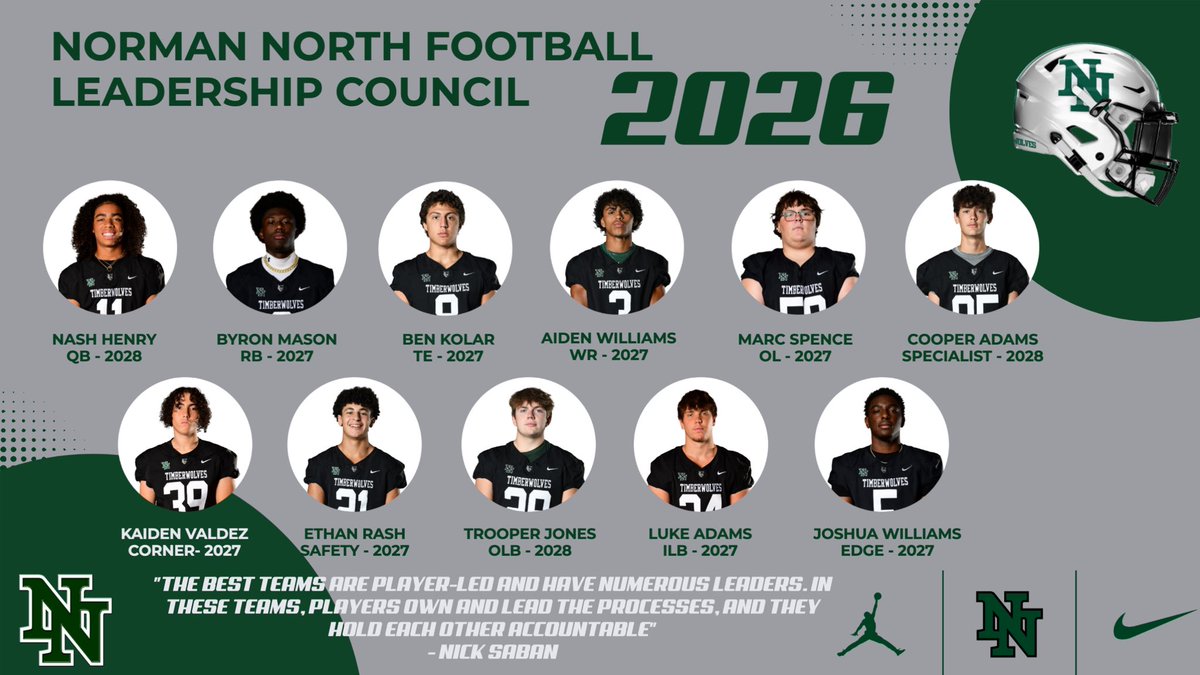 Norman North Football tweet media