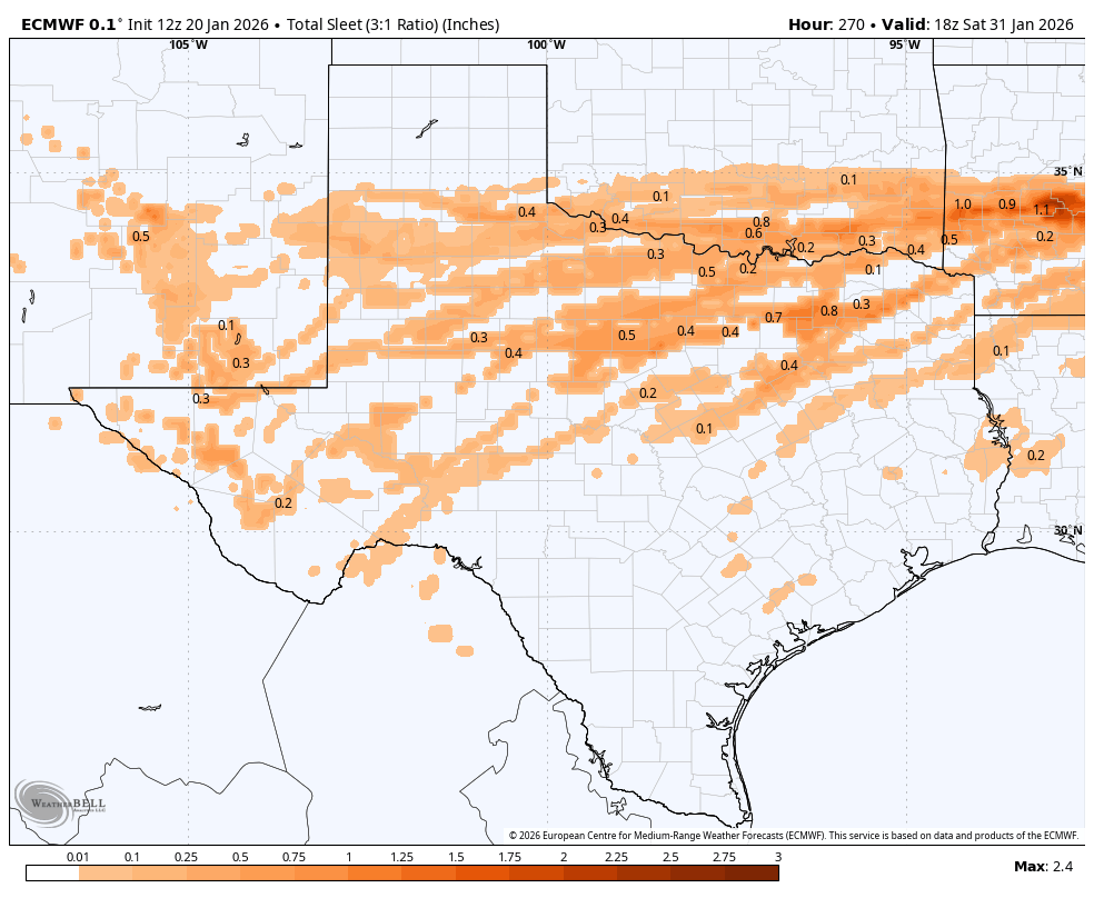 The American Storm tweet media