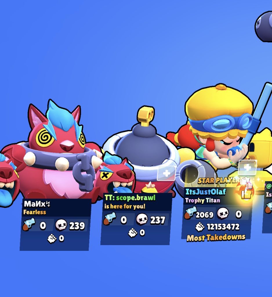 I might have decent stats 😭✌🏼