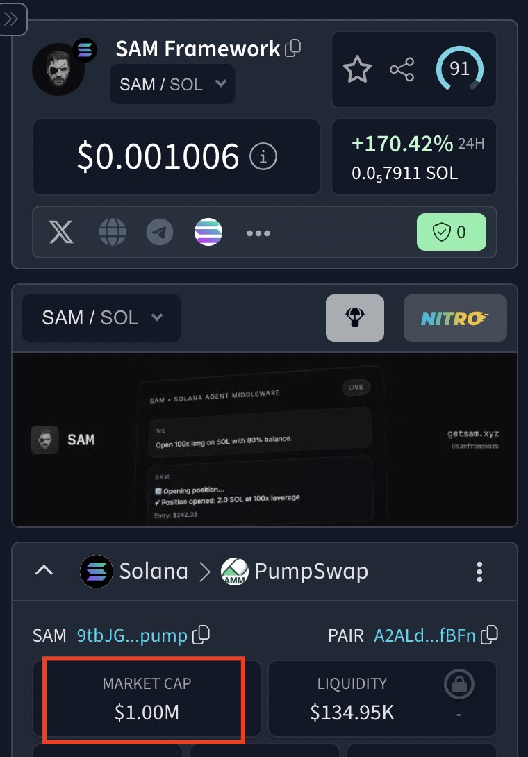 Cryptopeet tweet media