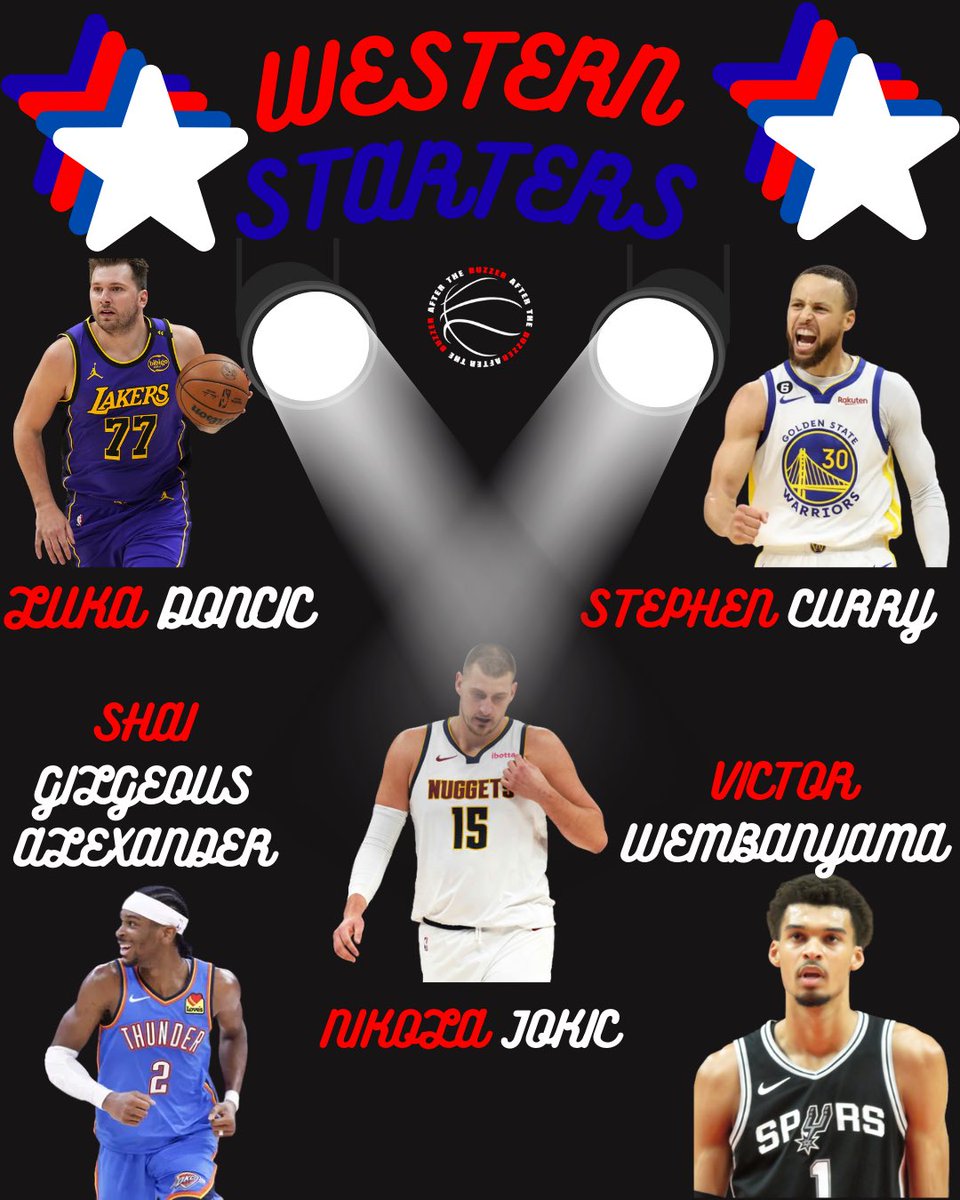 NBA ALL STARTERS ANNOUNCED 🌟

Who got snubbed ? 👀
