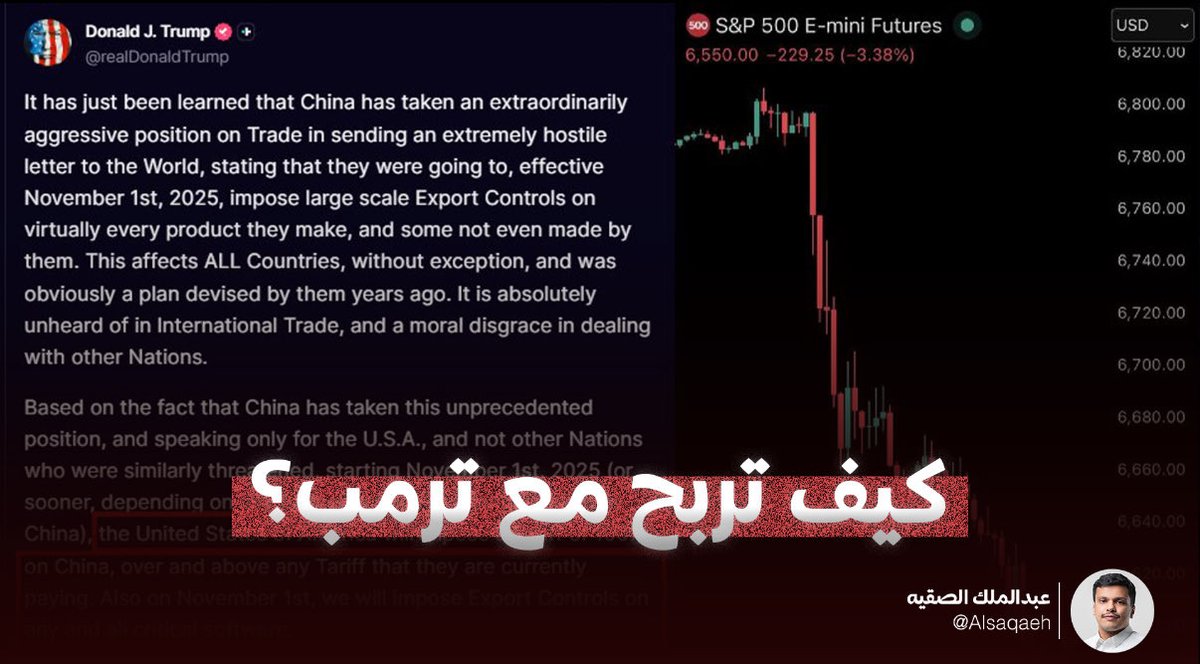 كيف ترمب يتعامل مع السوق كأداة ضغط ؟

يصرّح فجأة .. غالبا نهاية الأسبوع والسوق يكون مقفل.

بعدها خوف .. بيع سريع قبل ما السوق يفهم التوقيت ثم مرحلة إعادة التسعير وبنشوف صعود

الرسوم ما تطبق فورا.. غالبا بعدها بأسابيع وهذا يخلق فراغ زمني.. في هالفترة السيولة الذكية تشتغل.