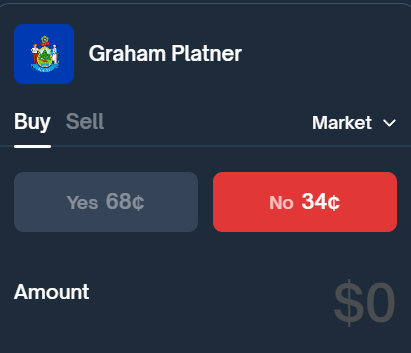 arbdeskio's tweet photo. Prediction markets arbitrage opportunity 🚨

Market: Graham Platner for Maine Senate?
🗓  APR: 11%
⚡ ROI: +4.2%
@Polymarket: Buy NO (34¢)
@Kalshi: Buy YES (62¢) https://t.co/uyc8tihCot