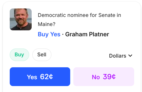arbdeskio's tweet photo. Prediction markets arbitrage opportunity 🚨

Market: Graham Platner for Maine Senate?
🗓  APR: 11%
⚡ ROI: +4.2%
@Polymarket: Buy NO (34¢)
@Kalshi: Buy YES (62¢) https://t.co/uyc8tihCot