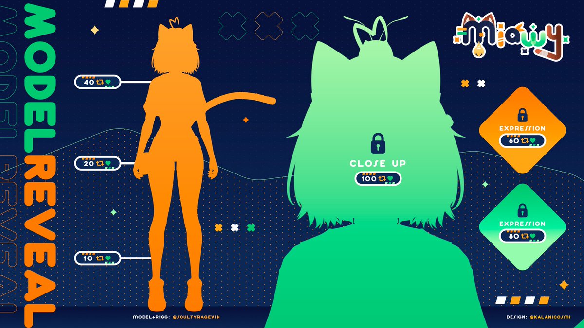IT'S FINALLY HAPPENING!

✨MODEL REVEAL✨

So excited to share my new L2D 1.0 model!! 🧡
AAAAAAAAAA!!!!

♡ + ↺ to unlock me!

🎨Model + Rig by: <a href="/soultyragevin/">🌌Soulty | Live2D Modeller</a> 
🎨Graphic design by: <a href="/Kalanicosmi/">Kalani 🌿🌸 COMMS OPEN</a>

#modelreveal • #Vtuber • #MiawyArt