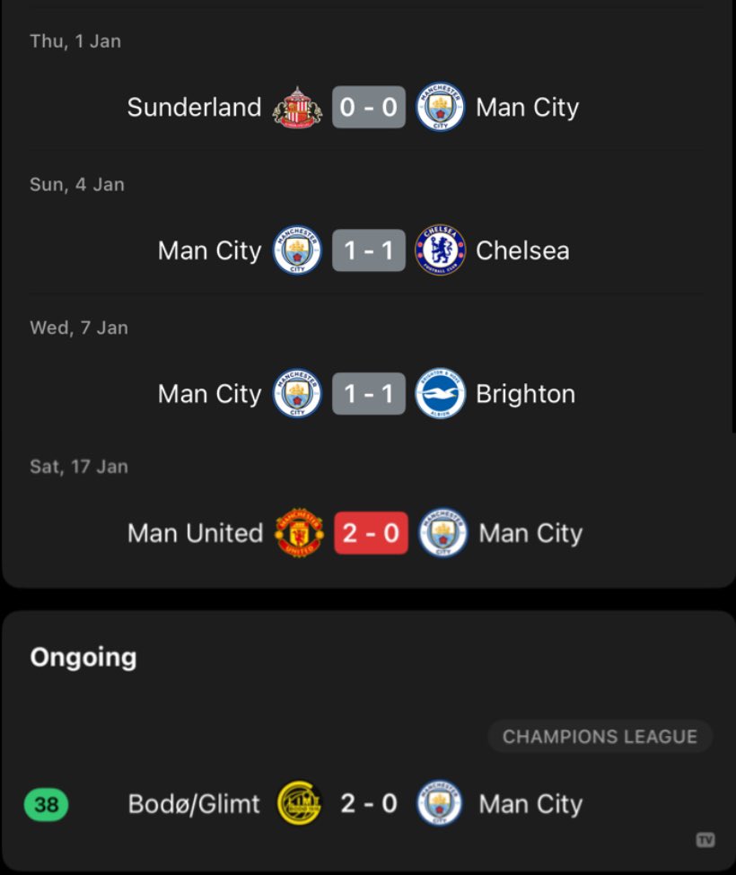 AFCKaden's tweet image. Man City ever since “best player itw”Rodri came back 👀