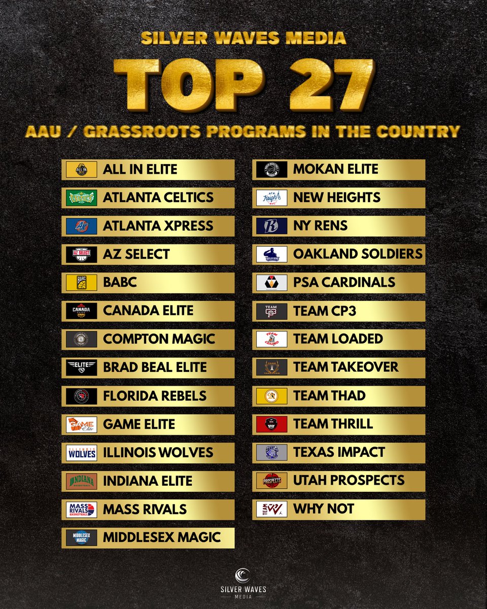 Illinois Wolves tweet media