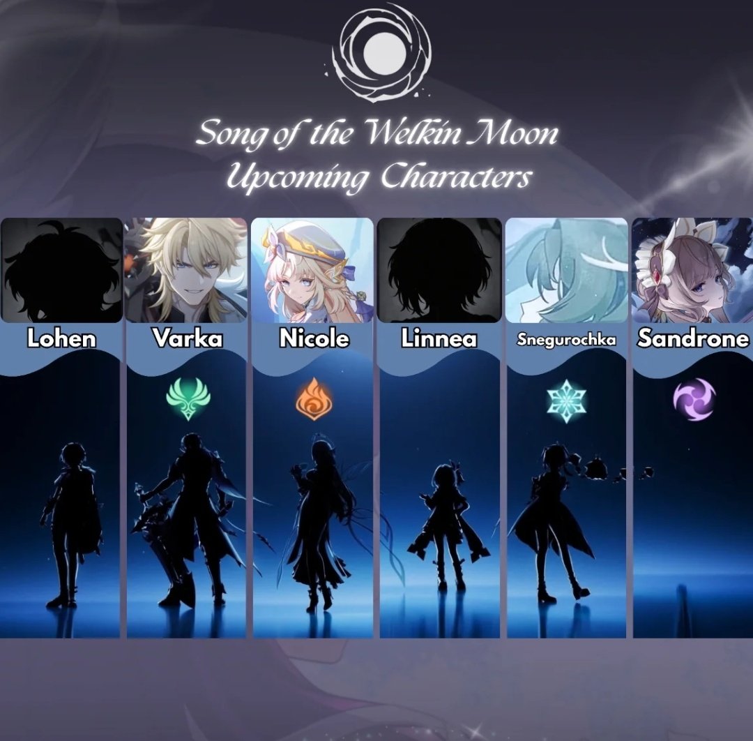About Gacha tweet media