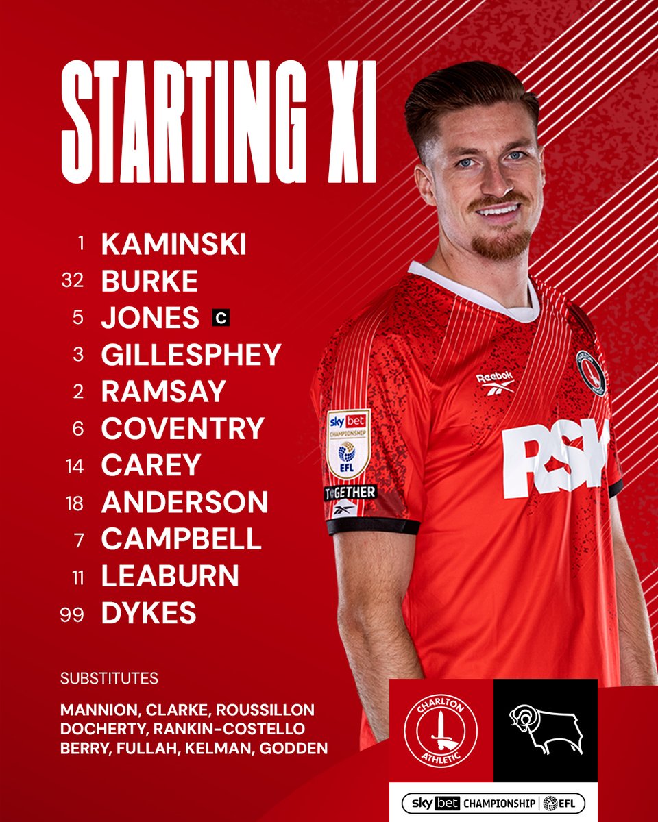 Charlton Athletic FC tweet media