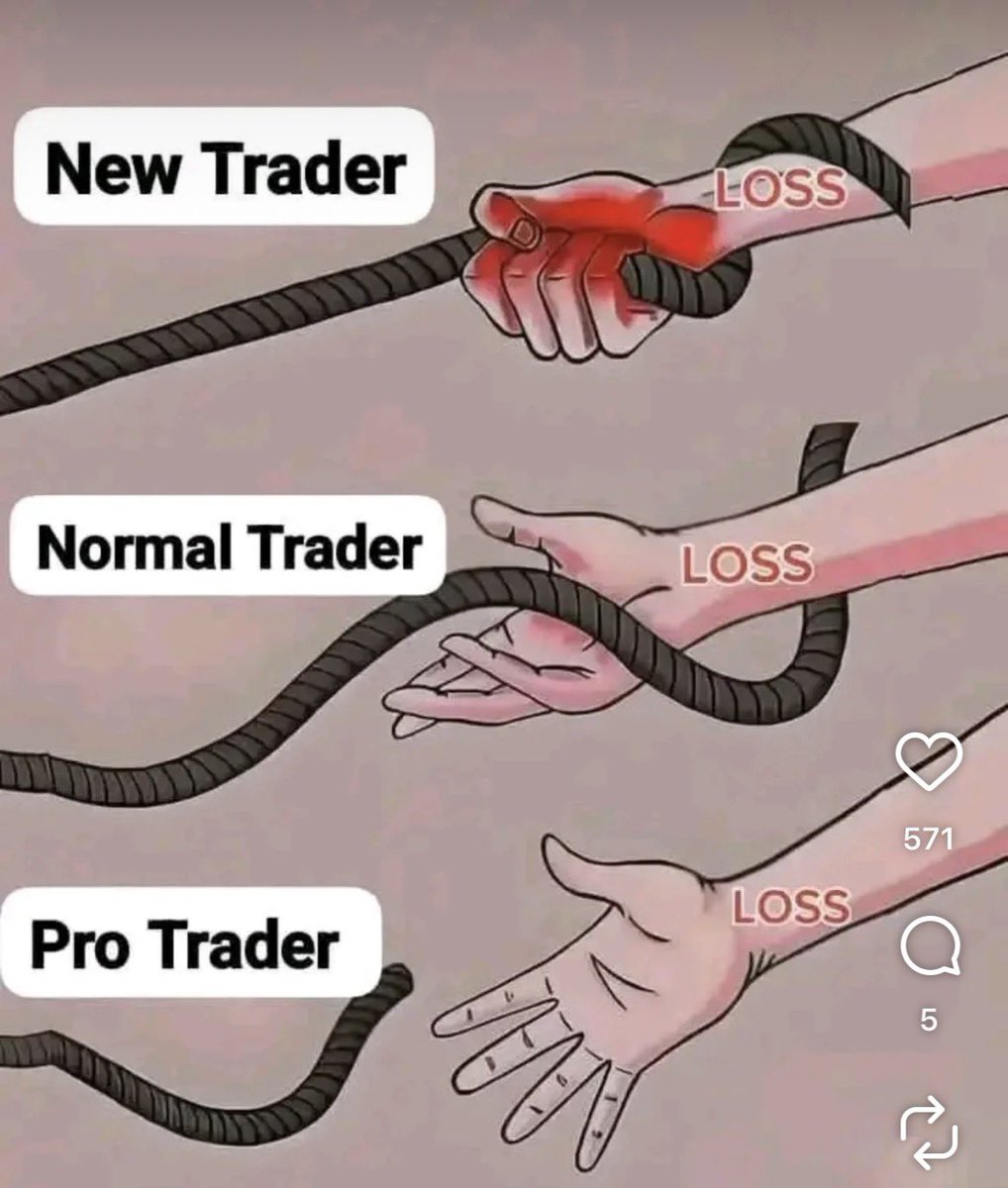 SheTradesIct's tweet image. 