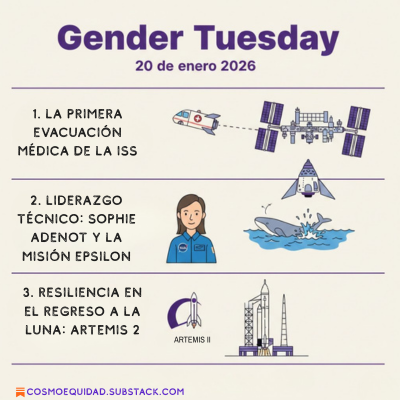COSMO EQUIDAD tweet media