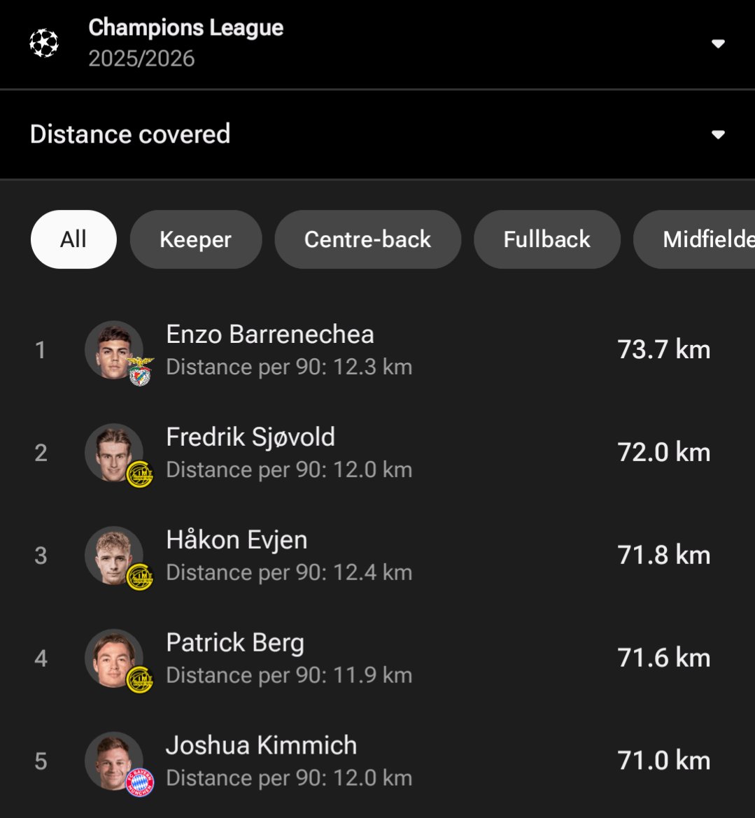 Anfield Fix tweet media