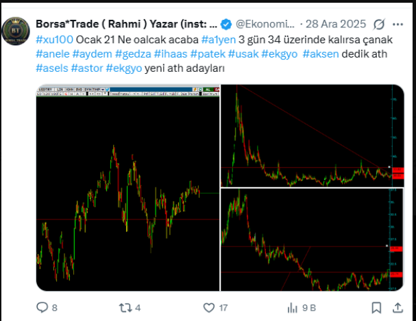 Ekonomi__finans's tweet photo. #vakbn 34,81 ath 
#gubrf 413 , 432 dirençler 
#kchol #thyao #eregl motorlarımız olacak 
#celha #cusan #dmrgd #maktk #nethl #ozrdn #sktas #yayla tarama sonuçları incleyin 
#xu100 12610 12529 12410 destekler ve üzerinde sorun yok. 21 Ocak nedir ? Ben olayım herkesı terse yatırırım , algısal olarak , palanın işi bu