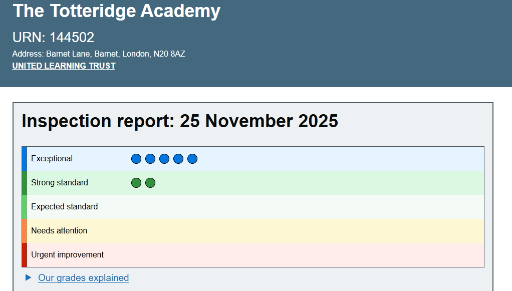 Adam Boxer tweet media