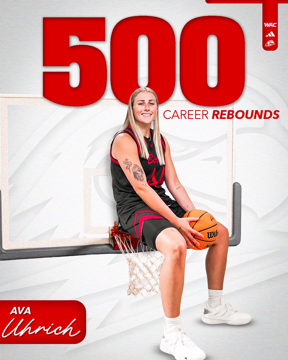 SUU Women’s Basketball tweet media