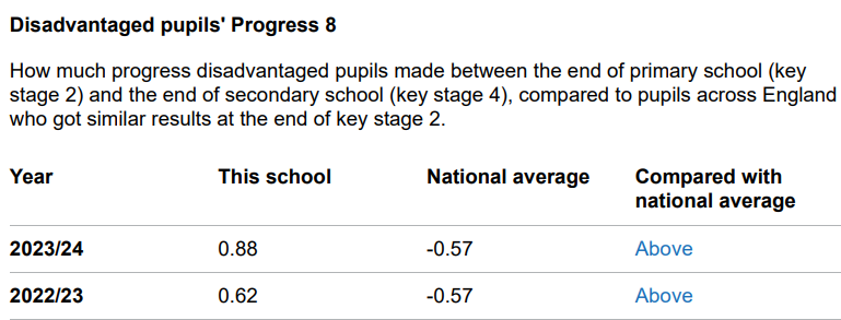 Adam Boxer tweet media