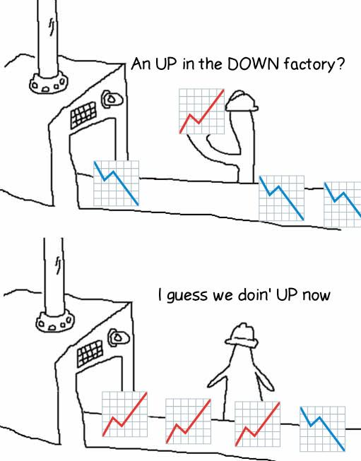 Crypto believer tweet media