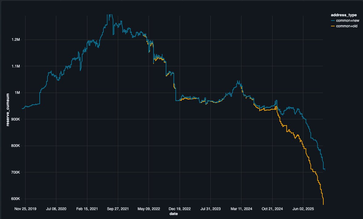 Ki Young Ju (@ki_young_ju) / Posts / X