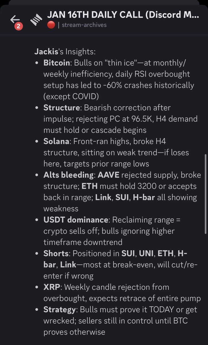 Jan 16th insights.. Always a tough battle between giving the market enough  room to wiggle, not getting constantly stopped out, versus knowing when you  are invalidated and not staying bullish/bearish an entire