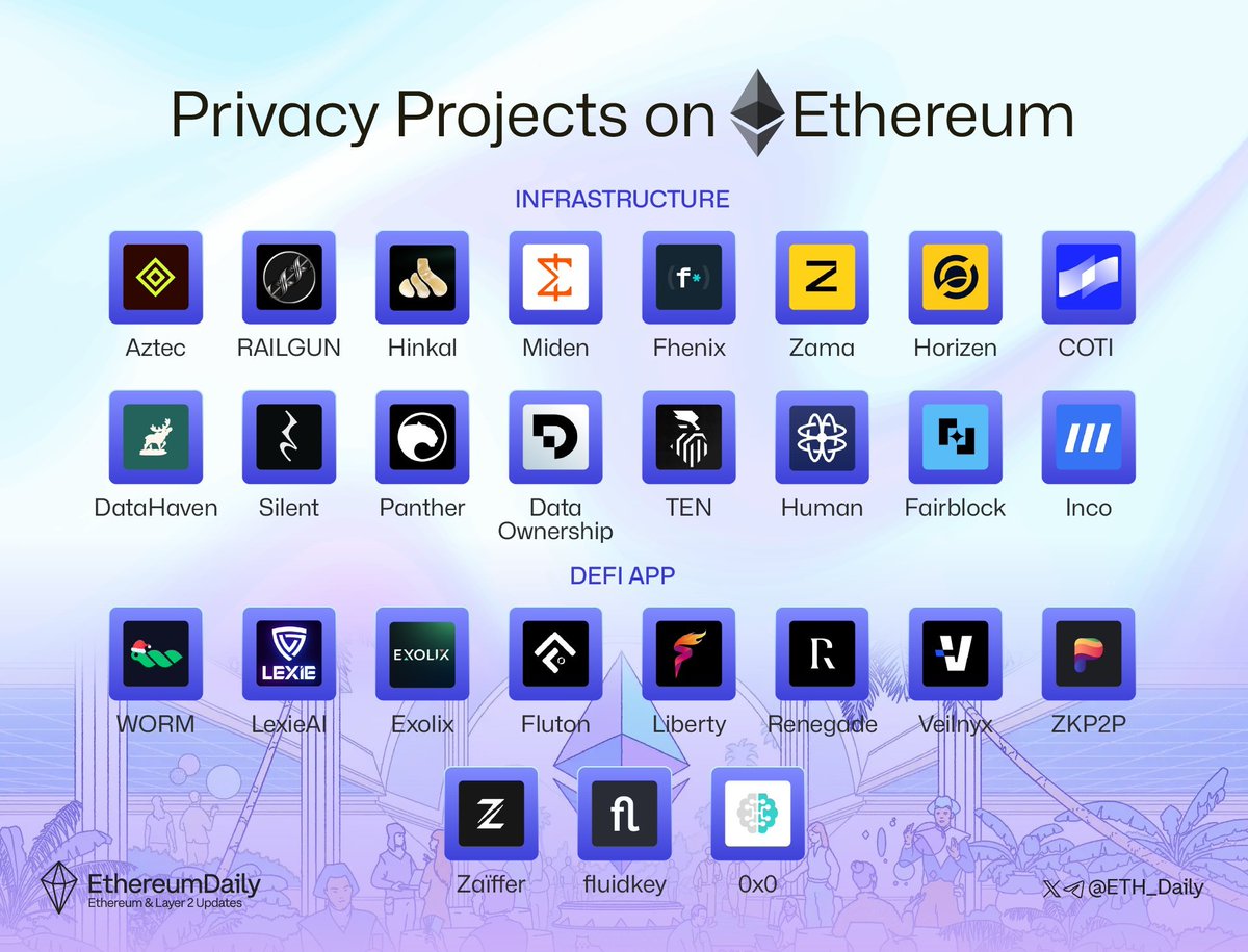 Rand (@cryptorand) / Posts / X