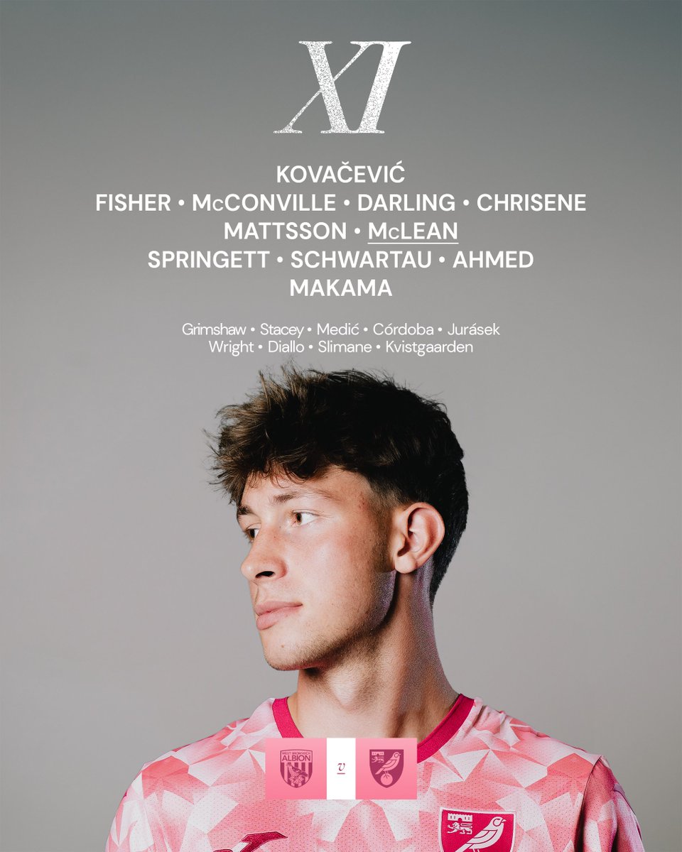 Norwich City FC tweet media