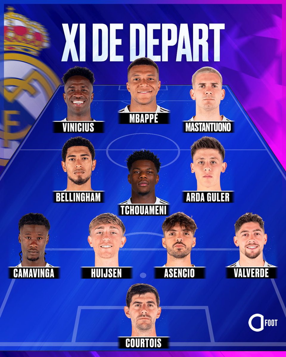 ActuFoot_'s tweet photo. 🚨 OFFICIEL ! 𝗟𝗔 𝗖𝗢𝗠𝗣𝗢𝗦𝗜𝗧𝗜𝗢𝗡 𝗗𝗨 𝗥𝗘𝗔𝗟 𝗠𝗔𝗗𝗥𝗜𝗗 𝗣𝗢𝗨𝗥 𝗟𝗔 𝗥𝗘́𝗖𝗘𝗣𝗧𝗜𝗢𝗡 𝗗𝗘 𝗟’𝗔𝗦 𝗠𝗢𝗡𝗔𝗖𝗢 ! 🤍

𝗞𝗬𝗟𝗜𝗔𝗡 𝗠𝗕𝗔𝗣𝗣𝗘́ 🇫🇷 𝗥𝗘𝗧𝗥𝗢𝗨𝗩𝗘 𝗦𝗢𝗡 𝗖𝗟𝗨𝗕 𝗙𝗢𝗥𝗠𝗔𝗧𝗘𝗨𝗥 !

CAMAVINGA 🇫🇷 RETROUVE LA PLACE DE LATÉRAL GAUCHE !

Premier match en Ligue des Champions pour Arbeloa.