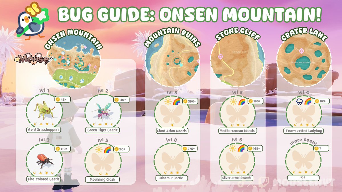 MouseENVT's tweet image. Heartopia Bug Catching Guide !!   🐛 

🌋Onsen Mountain 🌋
Level 1 - Level 10! 
- General Area
- Mountain Ruins
- Stone Cliff
- Crater Lake

♡︎/⟳ appreciated! ₍ᐢ. .ᐢ₎    
#Heartopia @MyHeartopia #heartopiaslowlife
Forgot to add the maps - if you saw the previous version no…