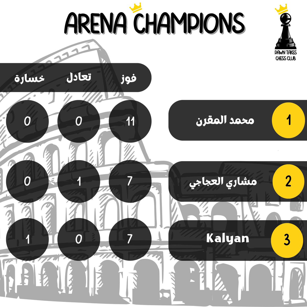 نادي بون تيكس للشطرنج ♟ tweet media