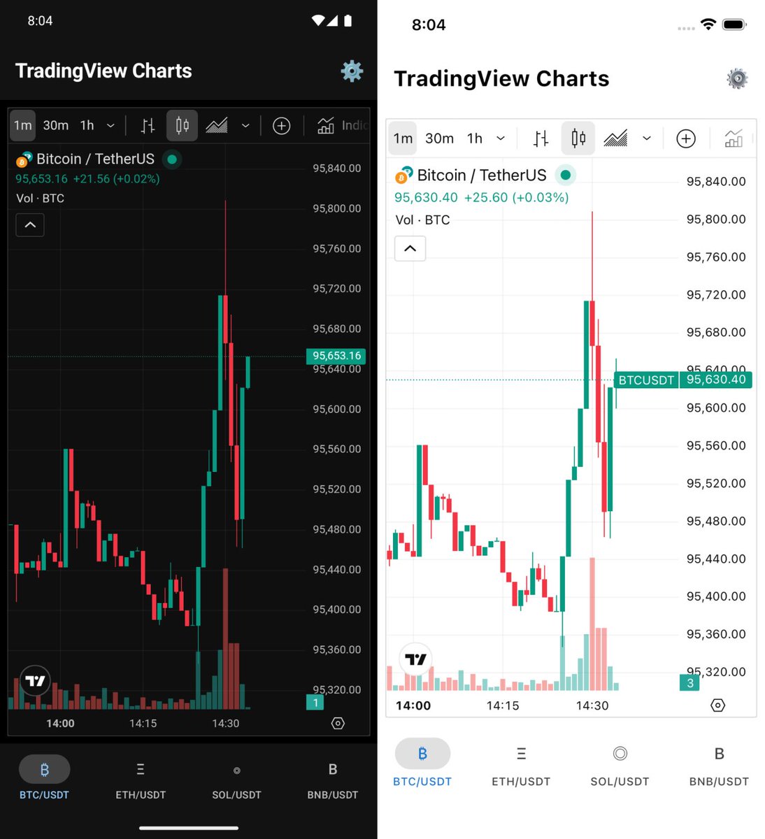 Efficient platforms klydexglobal exchange optimize multi market trading  performance.nfu