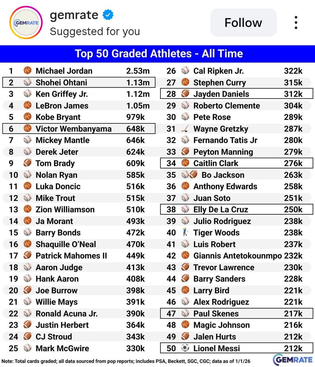 LFCAIan's tweet image. ?