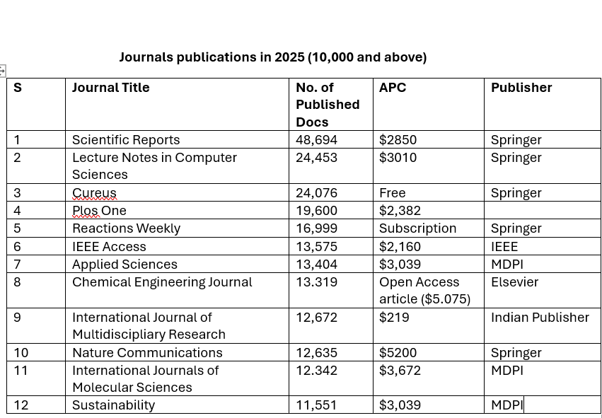 Mohammed Mohsen محمد محسن tweet media