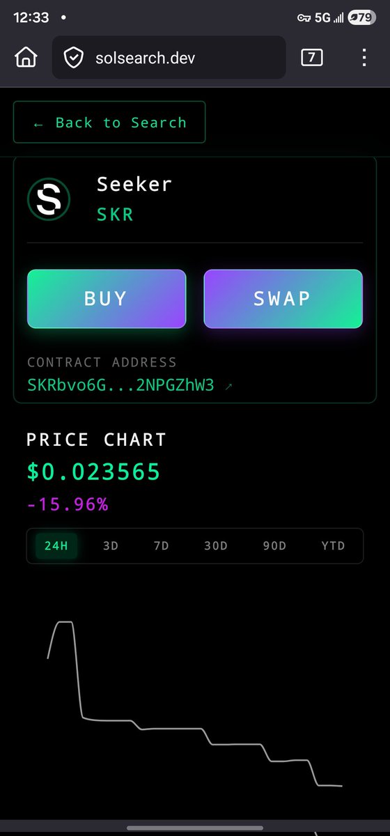 solsearchdev's tweet image. What a time to be alive
What a day to be born