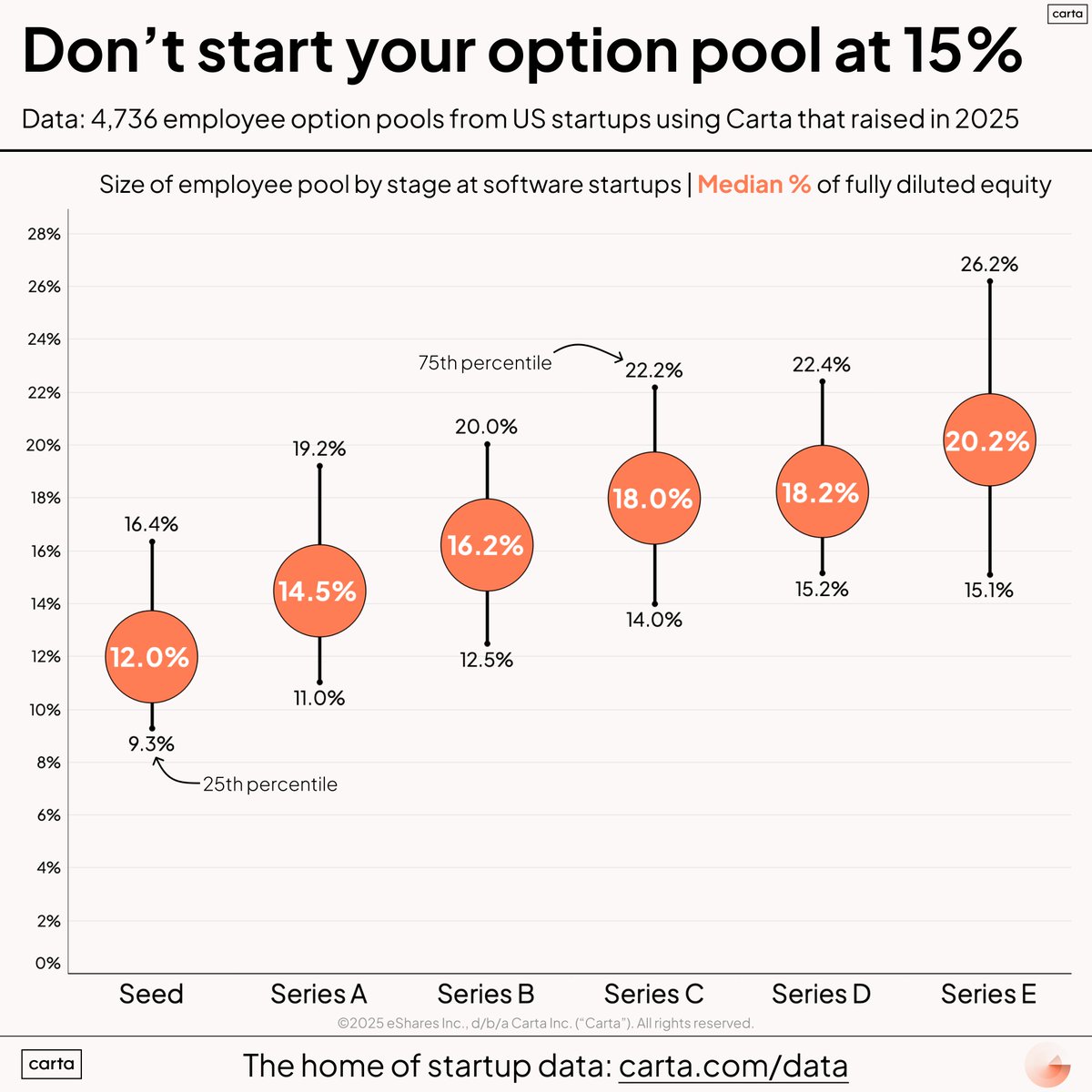 Peter Walker tweet media