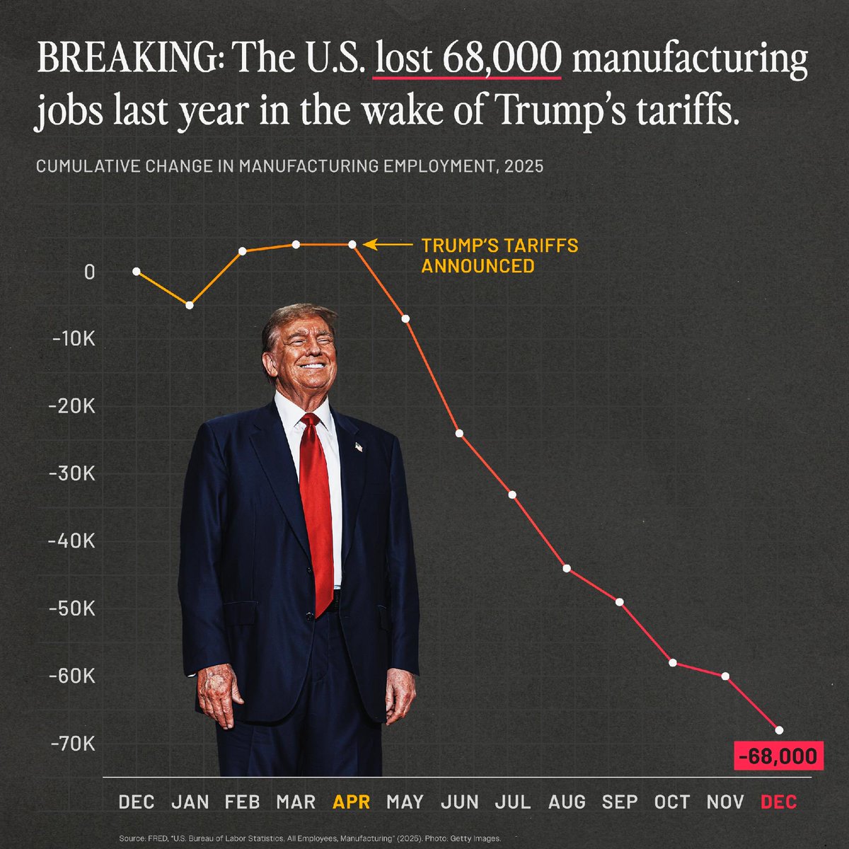 <a href="/CommerceGov/">U.S. Commerce Dept.</a>