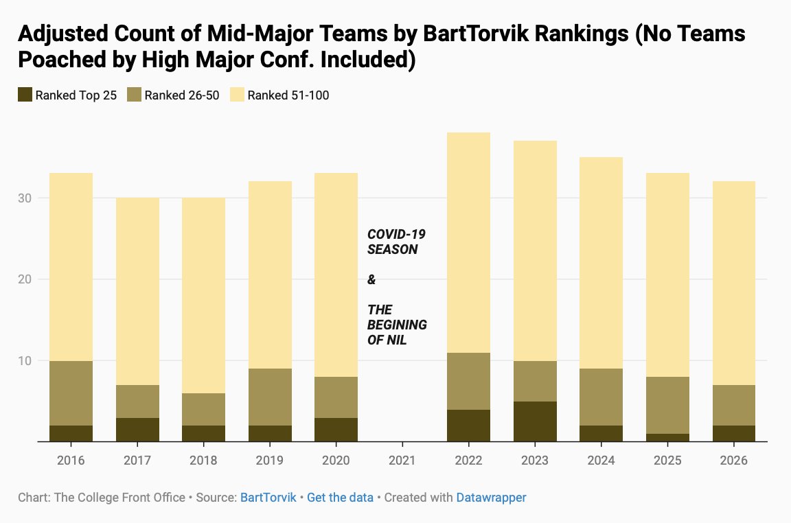 Noah Henderson tweet media