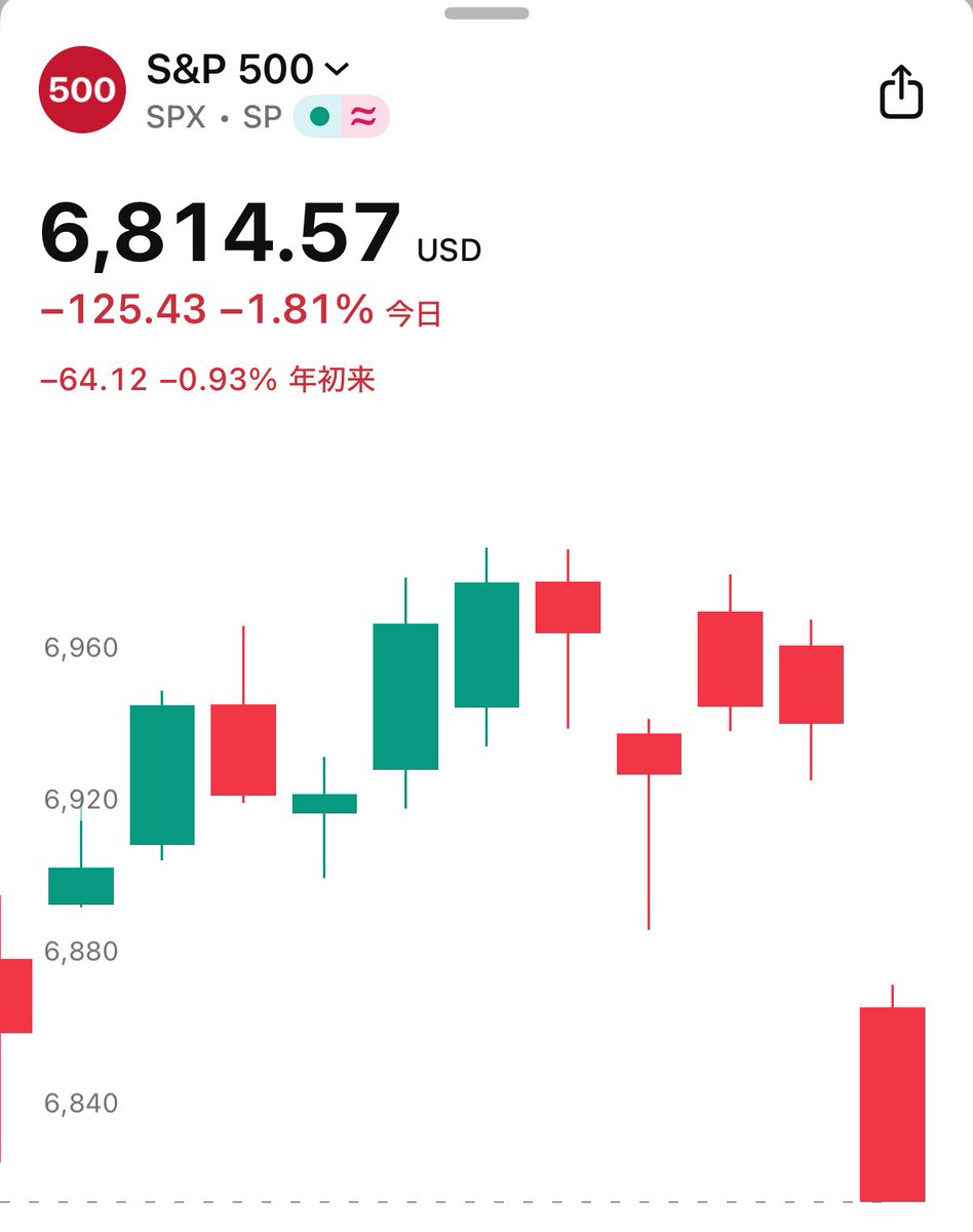 のつば (@notuba_26) / Posts / X