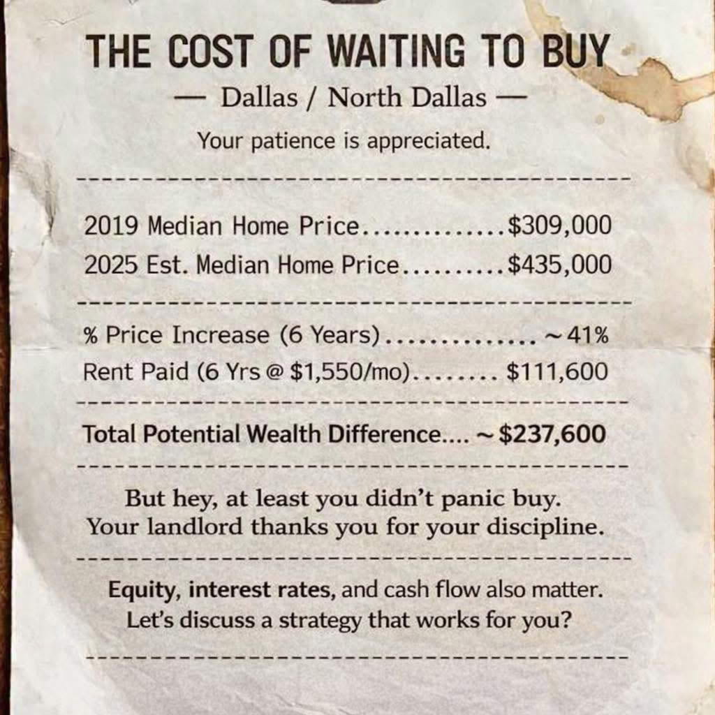 unknownrealty's tweet photo. 🏡 Don't Wait! From 2019-25, DFW home prices jumped 41%. Renters spent an average of $112K with zero equity.
👉 Ready to flip the script and build YOUR wealth? 
🔗 https://t.co/yPYxknVuD8  
#CollinCountyHomes #AllenTexasRealEstate #TheUnknownRealtor #eXpRealty🏠💼💰 https://t.co/HV7umEa7BY