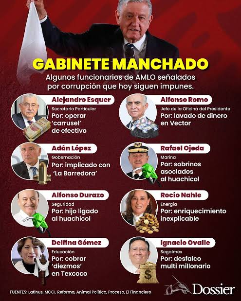 Rodrigo7702's tweet photo. @OHarfuch @GabSeguridadMX Todos ellos también representan un peligro para México y los mexicanos. ¿Cuándo será su aprehensión y traslado a Estados Unidos? https://t.co/ll3Agh6m3K