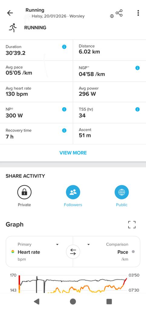 Halsy| SAGC (SHRΞD)💪🇬🇧 tweet media