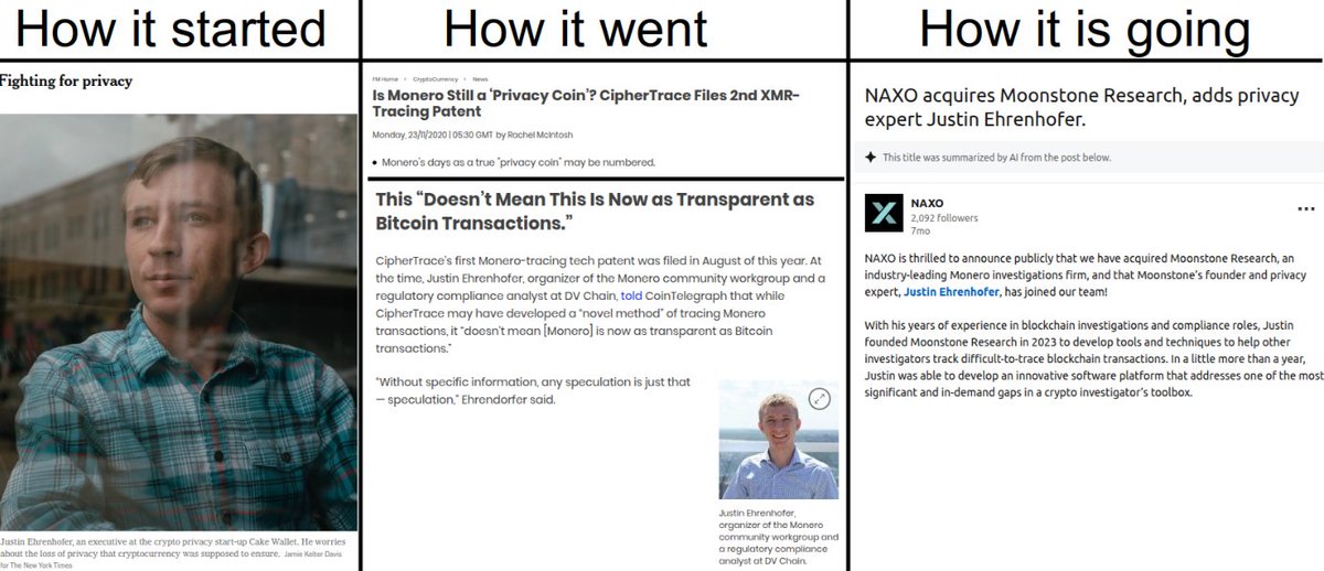 Crypto believer tweet media