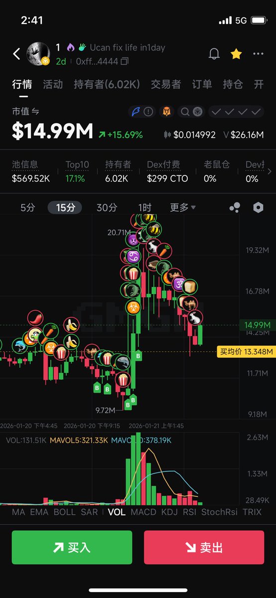 李大白🔶BNB tweet media