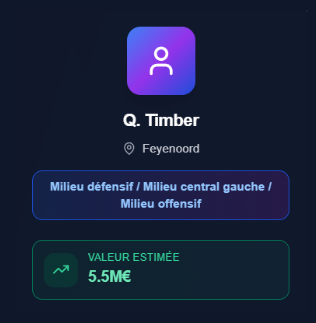 Data'Scout tweet media