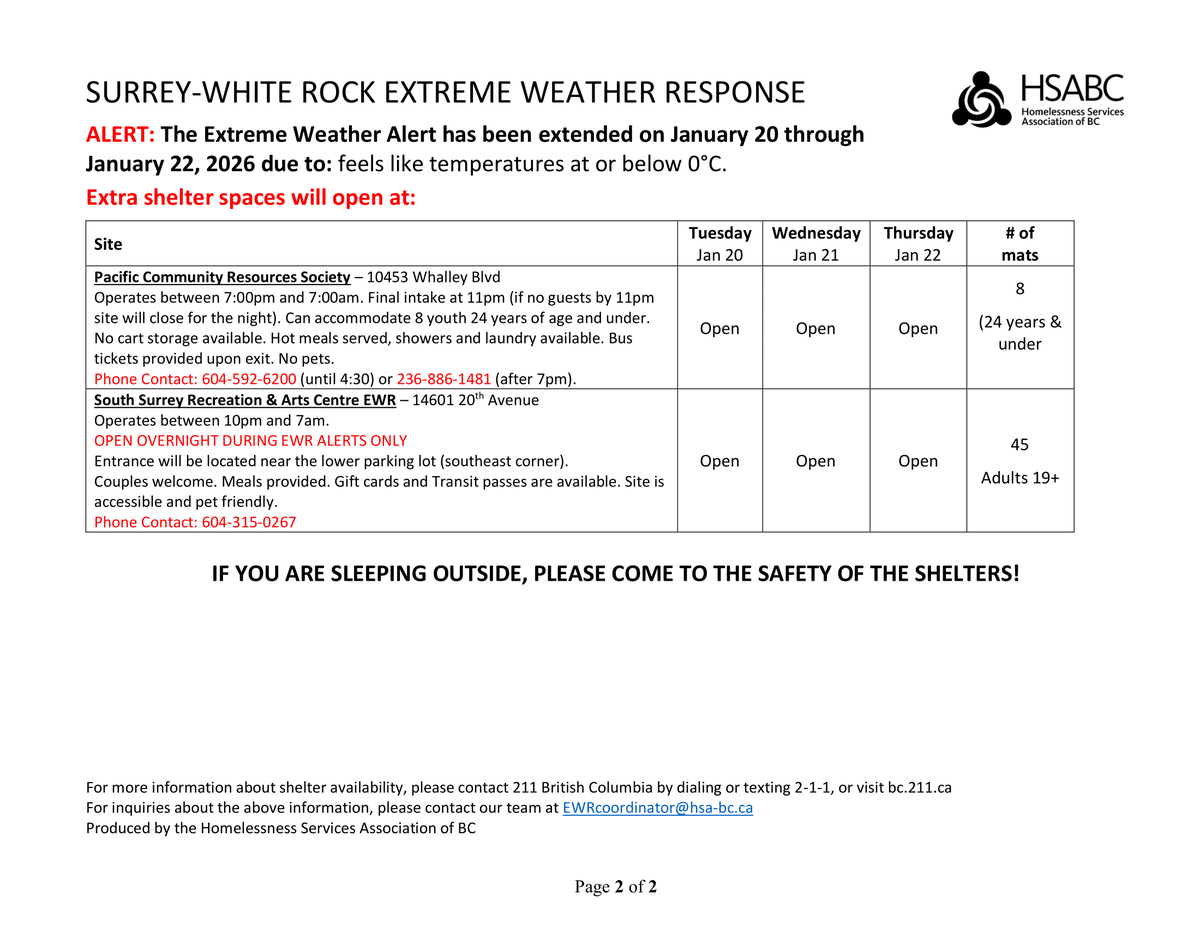 snddivision's tweet photo. Emergency shelters will remain open tonight and tomorrow night in Surrey. If you are sleeping outside, warm shelter is available at the locations listed. https://t.co/So7Uo4BB7u