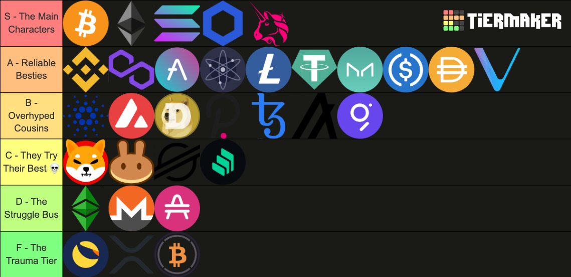 Crypto believer tweet media