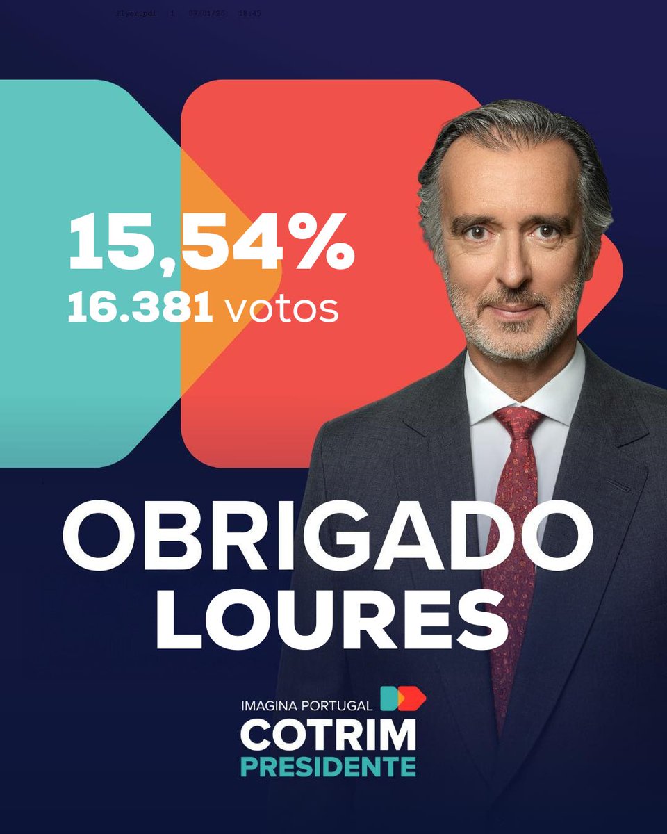 Iniciativa Liberal - Loures tweet media