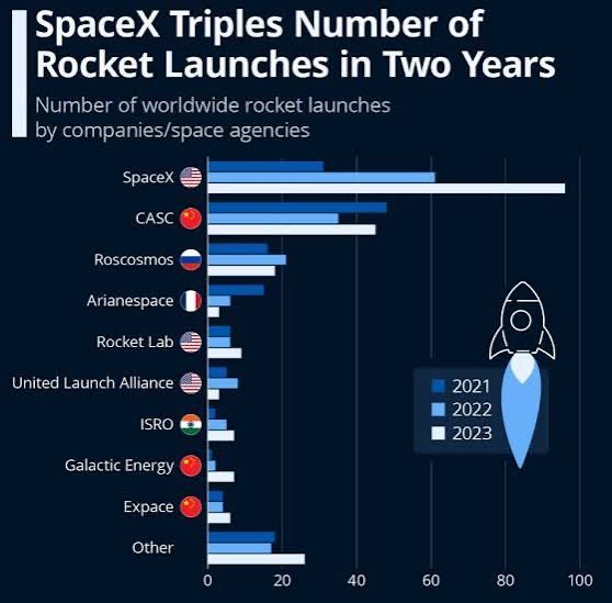 Luck is the residue of design tweet media