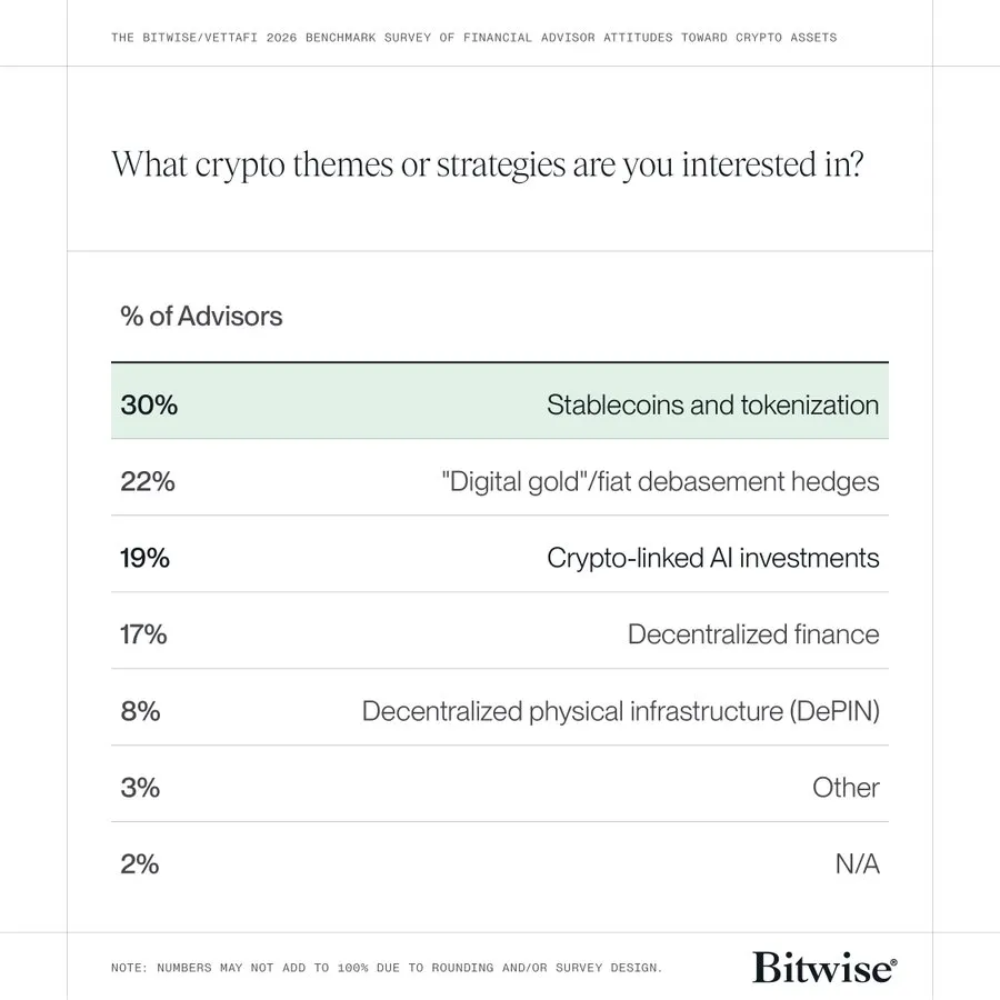 Republic (@joinrepublic) / Posts / X