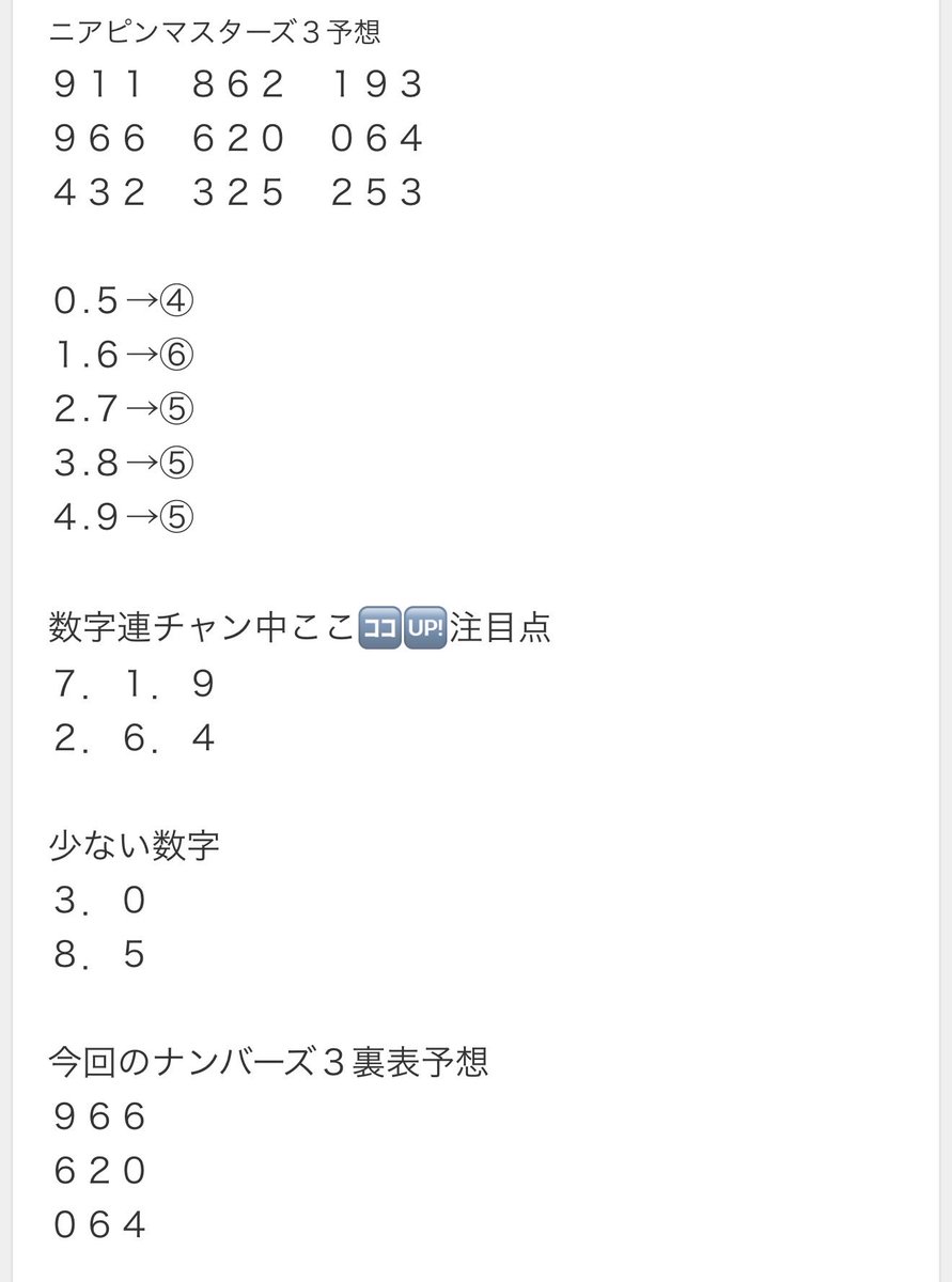 ニアピンマスターズ3予想 911 862 193 966 620 064