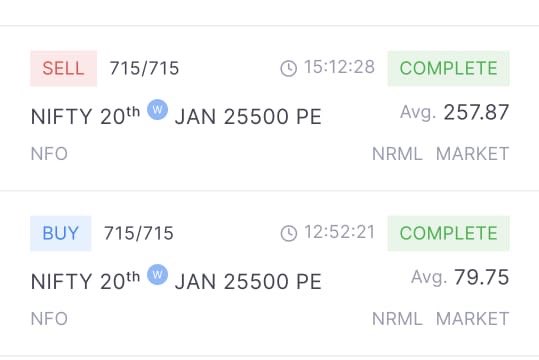 Siddharth Chawla tweet media