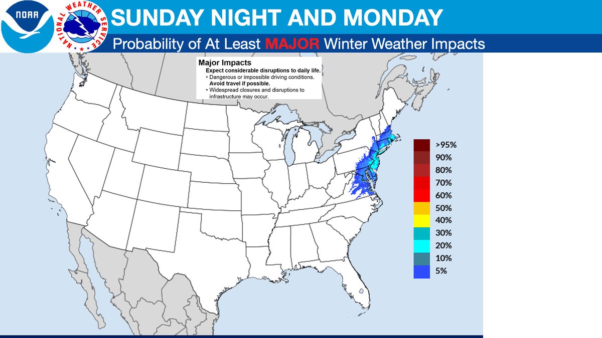 Probabilities of at least MAJOR winter weather impacts:
